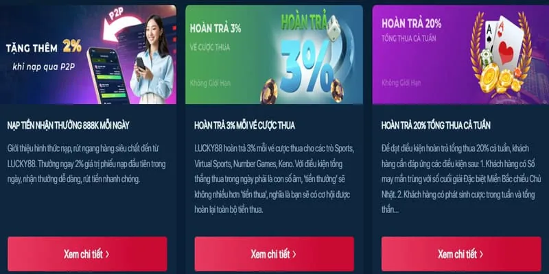 Minh họa các điều khoản và điều kiện ưu đãi 95win